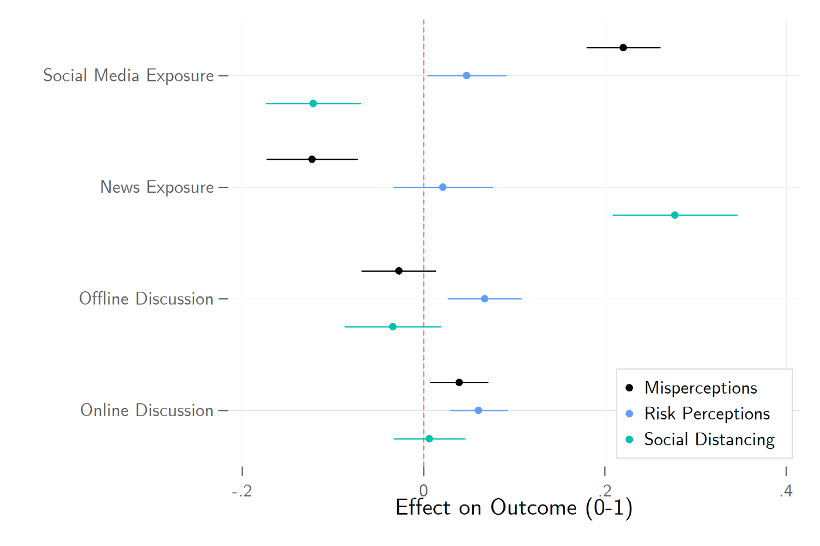 cause and effect of covid 19 essay brainly