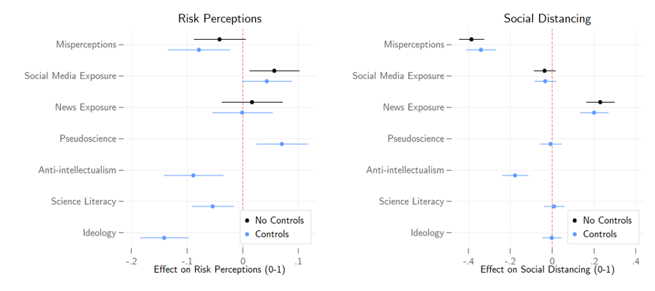 essay about covid 19 protocols