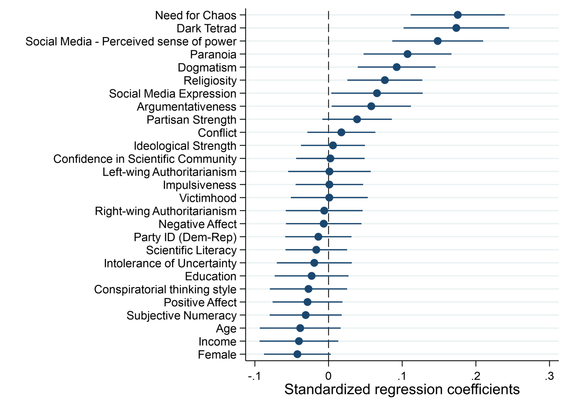 Full article: Conceptualizing “Dark Platforms”. Covid-19-Related